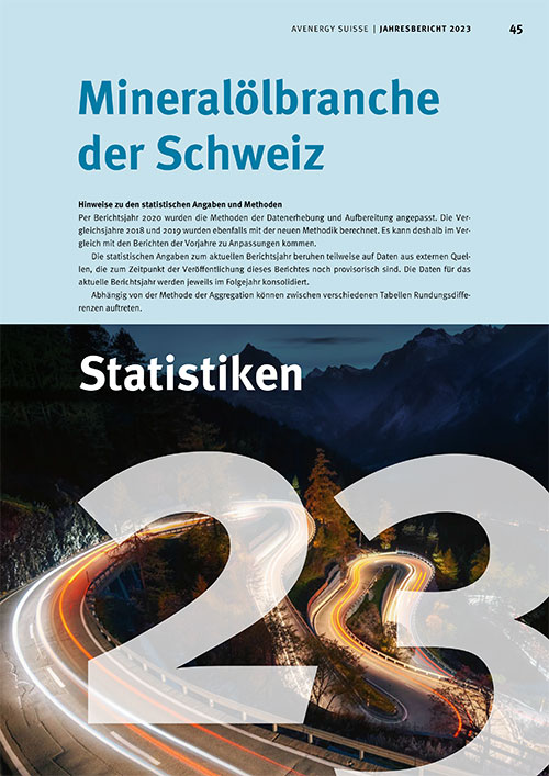 Jahresbericht 2023 de Statistiken